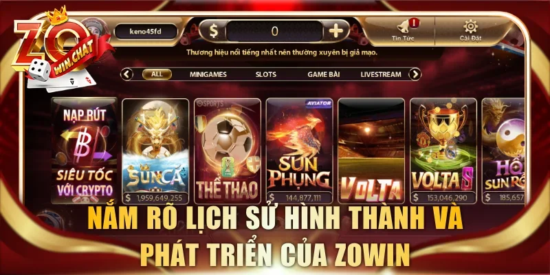Nắm rõ lịch sử hình thành và phát triển của ZOWIN